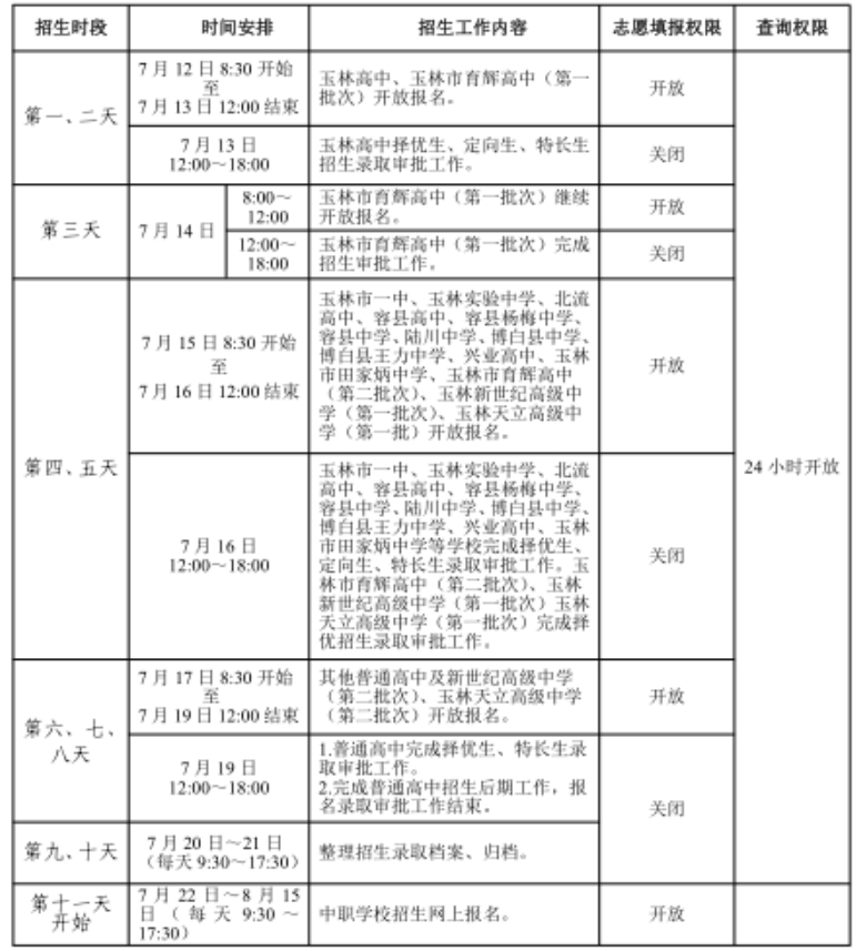 2024年可参考！广西玉林中考时间安排表一览