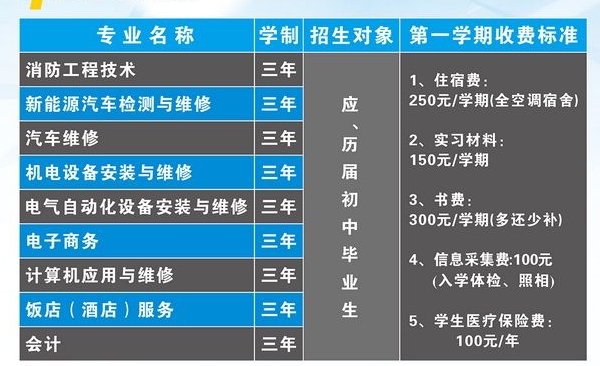 广西动力技工学校2023年招生简章