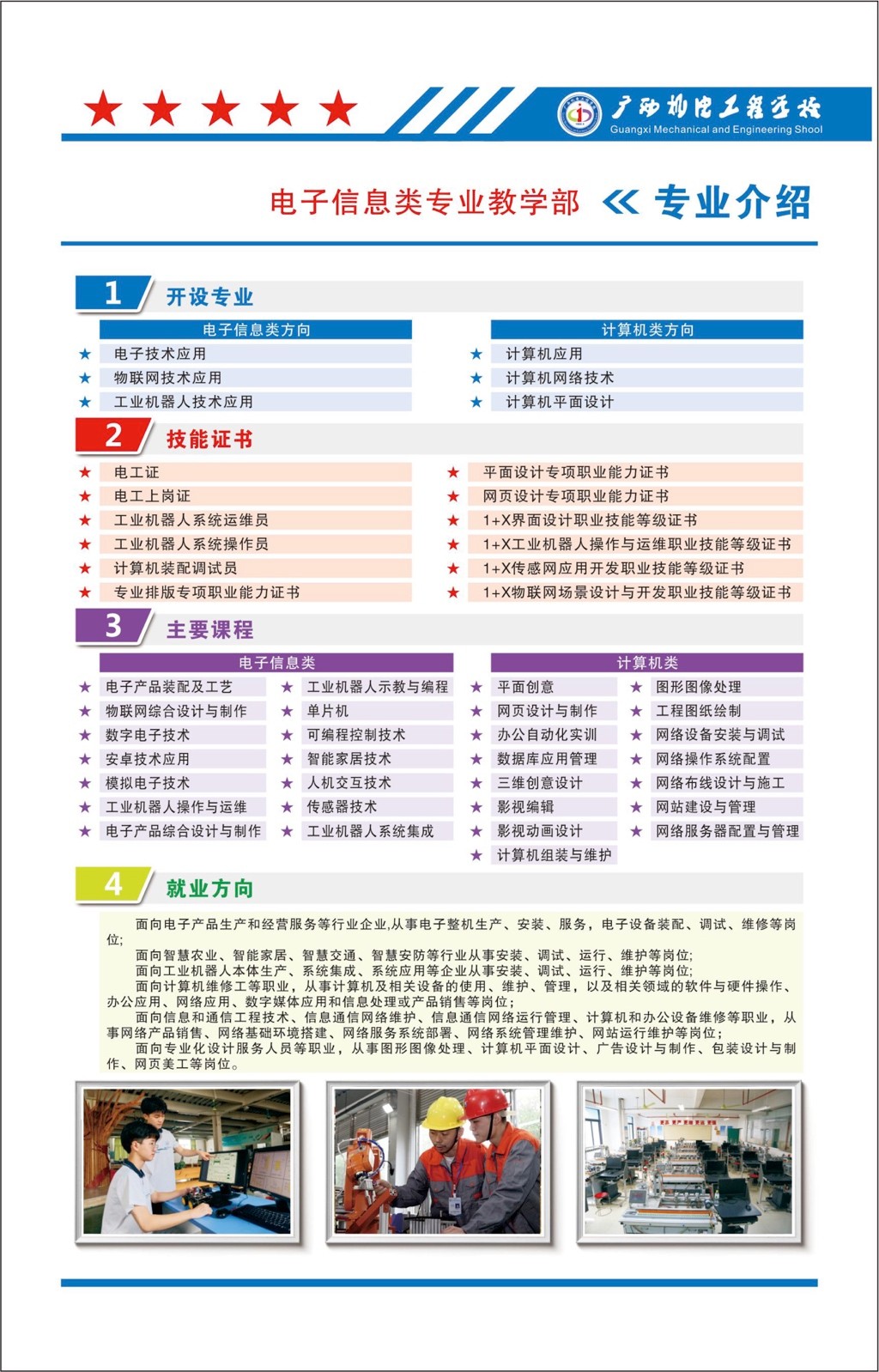 广西机电工程学校2023年招生专业