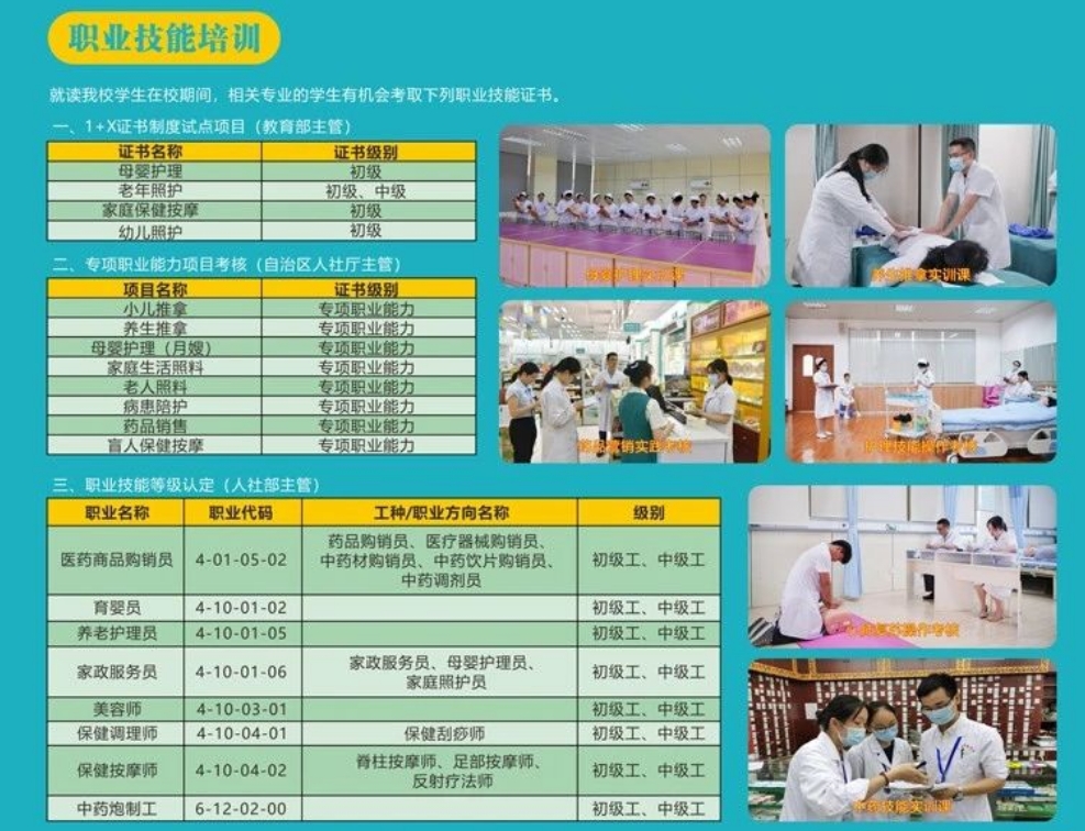 广西中医学校2023年招生简章