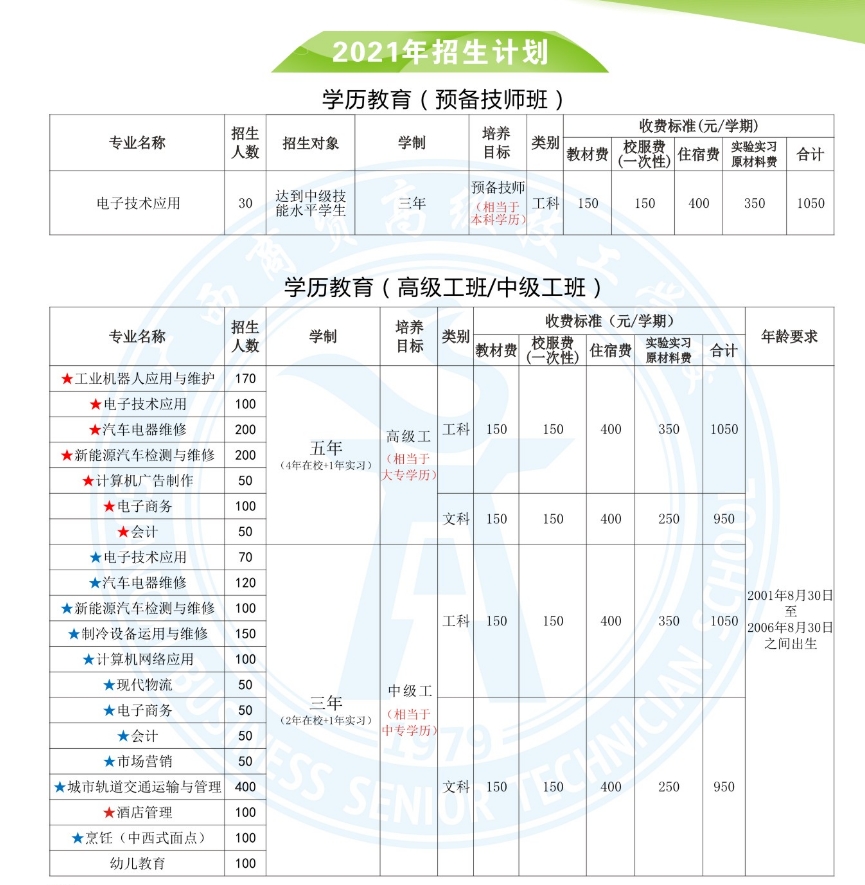 广西商贸高级技工学校2021年招生简章