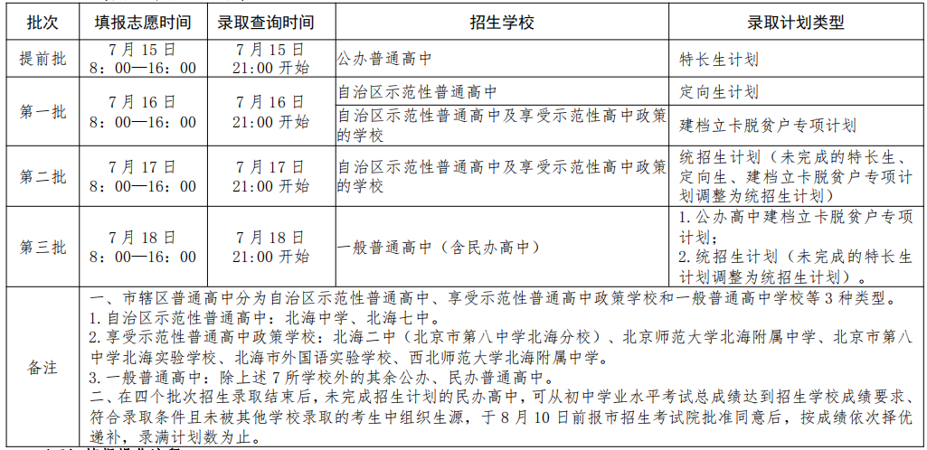 2023年北海市辖区普通高中学校招生考生须知