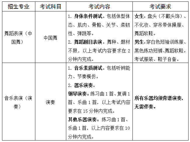 广西中职中专网