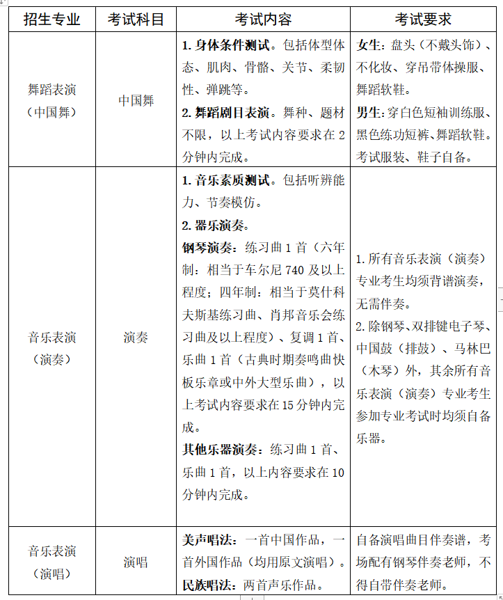 广西中职中专网