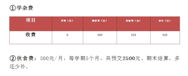 收费标准