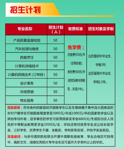 广西质量技术工程学校2023年招生专业有哪些？