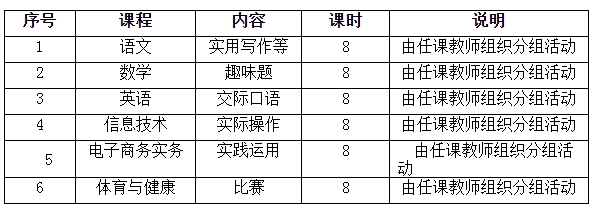 第二课堂设置