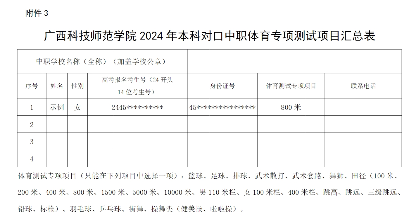 2024年广西本科院校对口招收全区中等职业学校毕业生试点招生简章