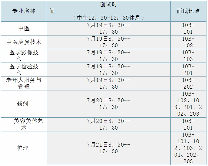 广西中职中专网