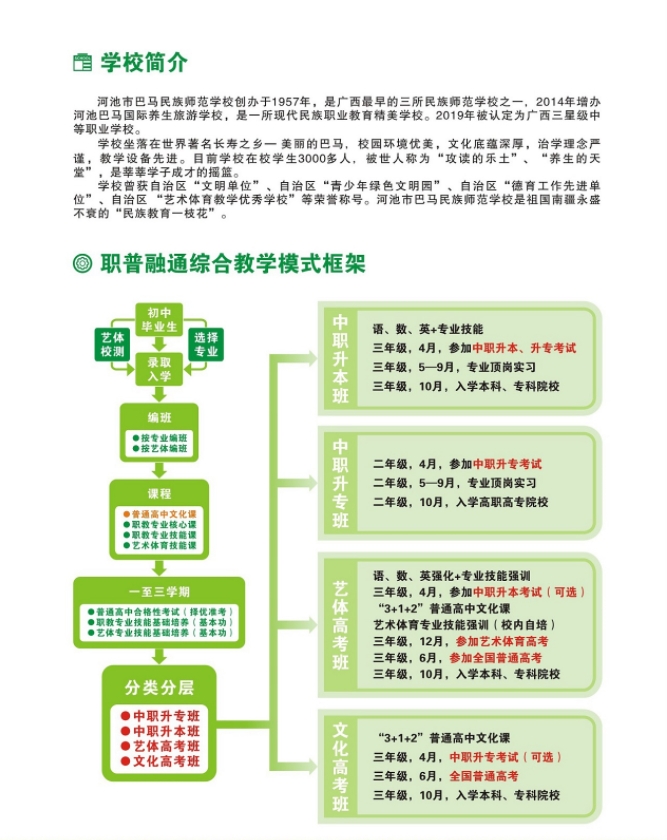 学校简介