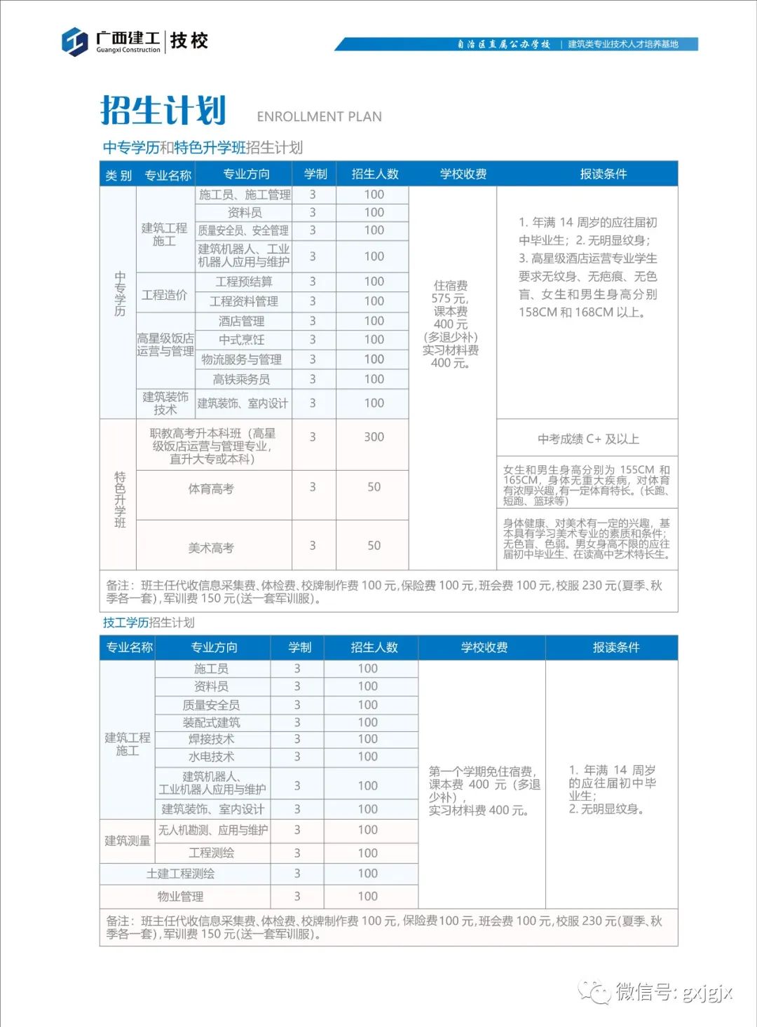 招生计划