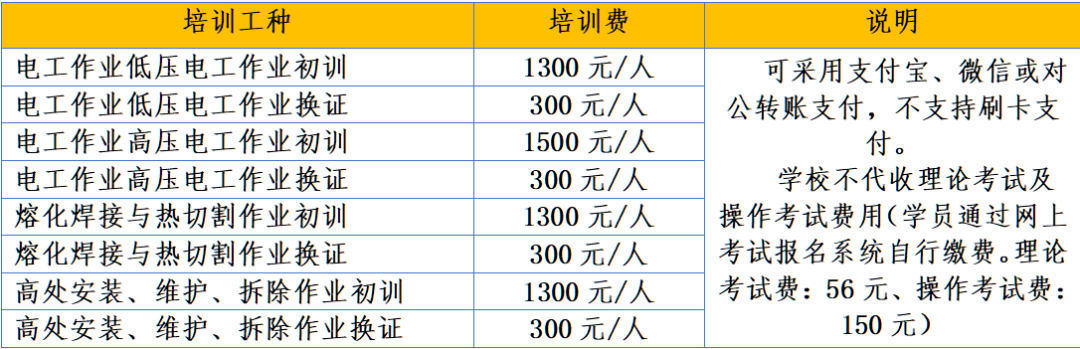 收费标准及缴费方式