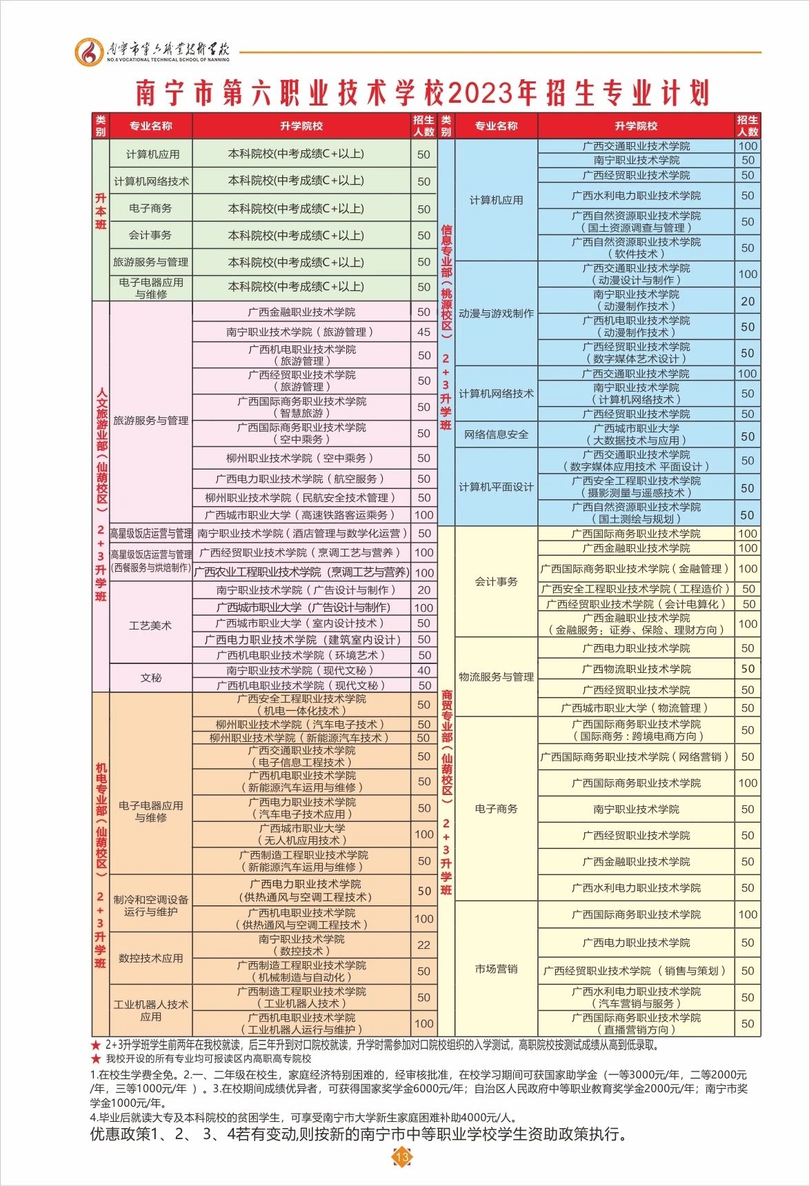 广西中职中专网