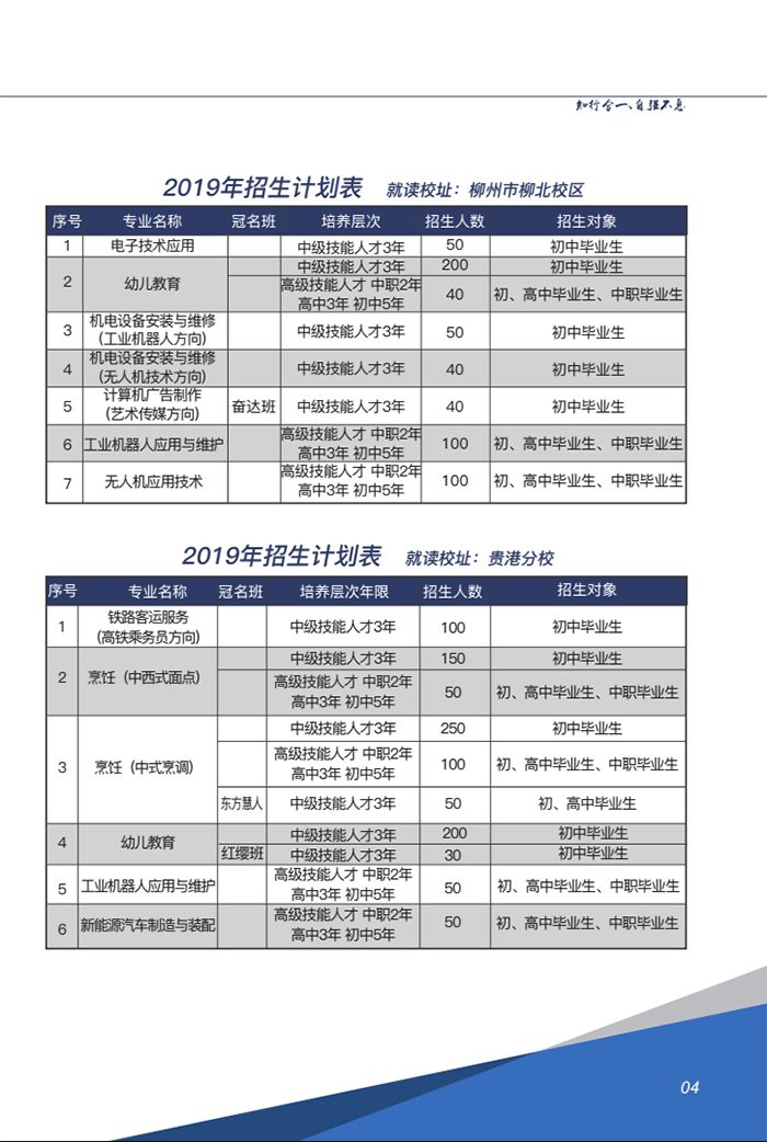 分校招生计划