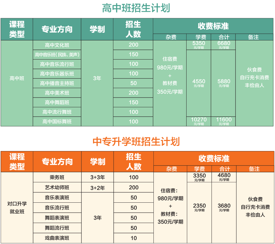 招生计划