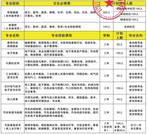 广西中专招生网