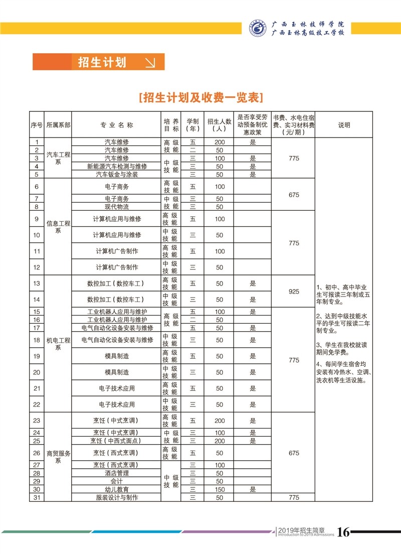 招生计划