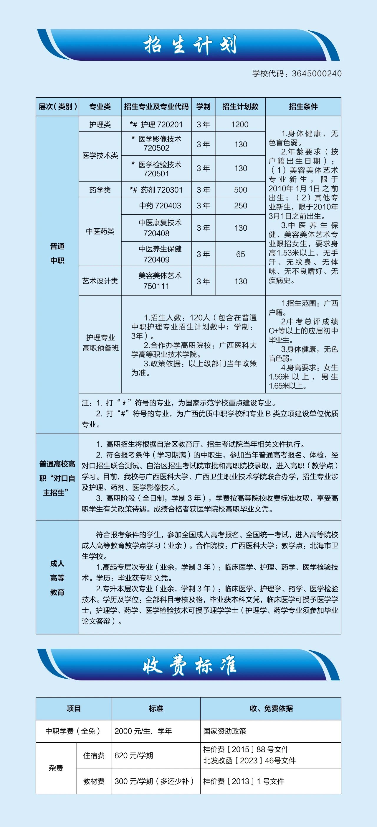 招生计划