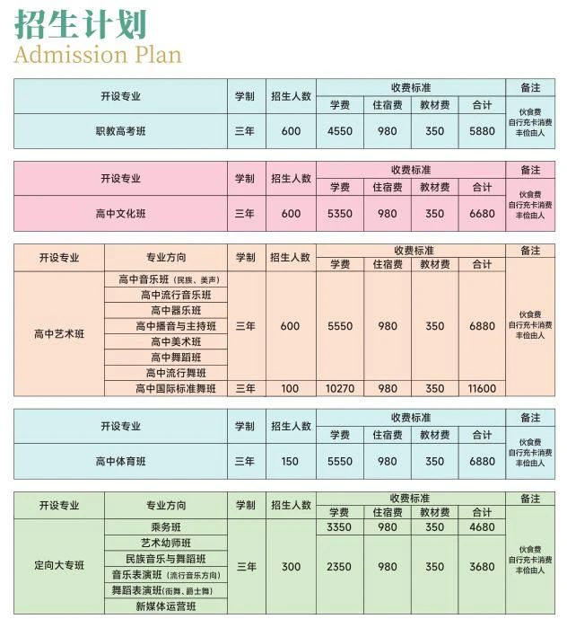 南宁南山计划招生计划