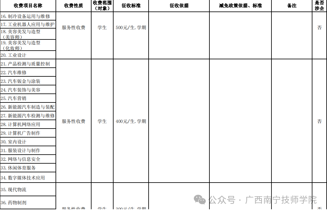 收费标准