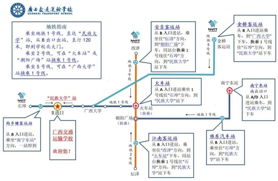 乘坐地铁指南