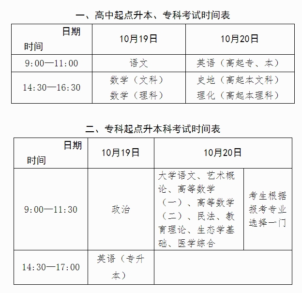 2024年广西成人高考报名办法