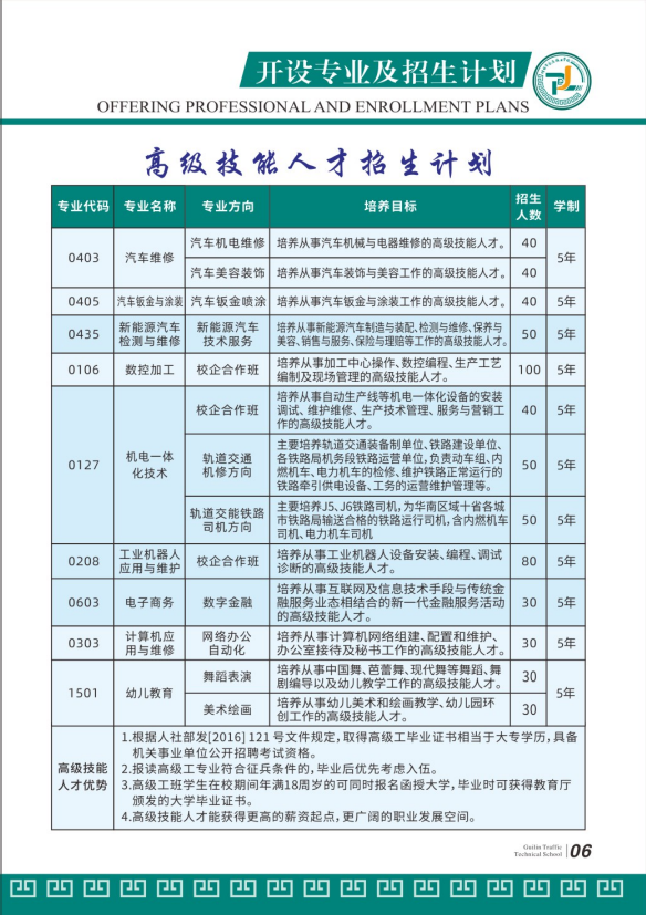 2025年桂林市交通技工学校招生简章