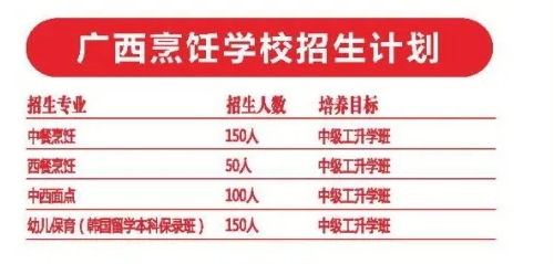 广西烹饪学校2025年招生简章